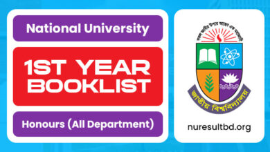 nu honours 1st year book list