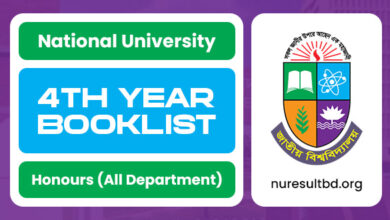 nu honours 4th year book list